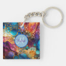 Search for alcohol key rings Modern