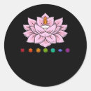 Search for alignment stickers Chakras