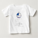 Search for diameter tshirts Radius