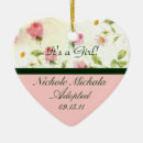 Search for its a girl christmas tree decorations Pink