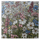 Search for generative tiles Floral