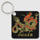 Search for chinese dragon key rings Vintage