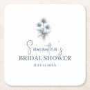 Search for thistle coasters Botanical