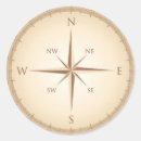 Search for vintage compass stickers Direction
