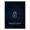 Search for software engineer posters Programmer