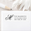 Search for initial m return address labels Elegant