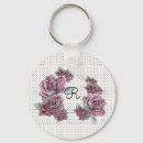Search for recipe small key rings For her