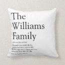 Search for housewarming decor Inspirational