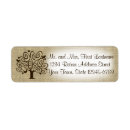 Search for heart tree return address labels Nature