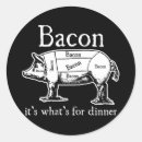 Search for bacon and eggs stickers Pork