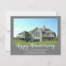 Search for buyer cards Real estate agent