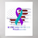 Search for aids awareness posters Mental health education