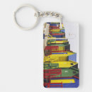 Search for western cape key rings Building