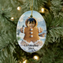 Search for gingerbread girl christmas tree decorations Kids