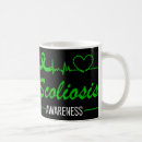 Search for craft projects mugs Patriotic worksheets for kids