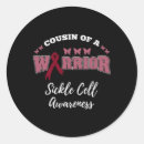 Search for cousin stickers Awareness