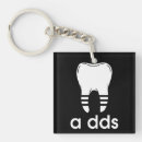 Search for surgery accessories Dentist