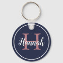 Search for pink and blue key rings Minimalist