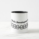 Search for braces mugs Orthodontist