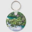 Search for waterfalls key rings Nature