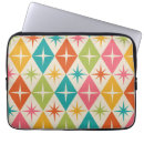 Search for retro laptop cases 1950s