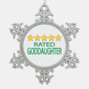 Search for goddaughter christmas tree decorations Best