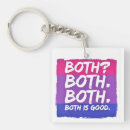 Search for outing square key rings Lgbt