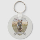 Search for brittany key rings Spaniel