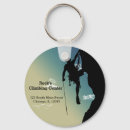 Search for climbing key rings Climber