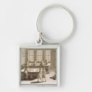 Search for workshop key rings French