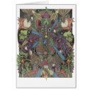 Search for archetypes Mandala