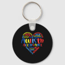 Search for disable round key rings Mental illness