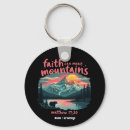 Search for matthew key rings Verse