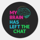 Search for left brained Funny