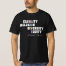 Search for equity clothing Fails