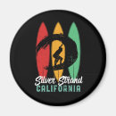 Search for strand Surfing