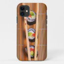 Search for avocado iphone cases Cuisine