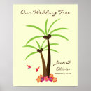 Search for thumbprint guest books Trees
