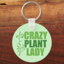 Search for crazy key rings Gardener
