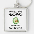 Search for cute kawaii key rings Foodie