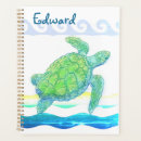 Search for conservation planners Wildlife