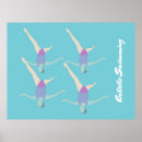 Search for lilacs posters Water