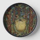 Search for retro frogs posters Forest