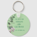 Search for eucalyptus key rings Leaves