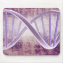 Search for evolution of mousepads Human