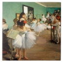 Search for dance gifts Impressionist