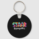 Search for exam key rings Testing
