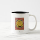 Search for edvard munch mugs Expressionism