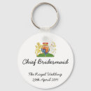 Search for will kate key rings Prince