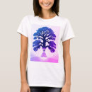Search for bodhi tree clothing Buddha